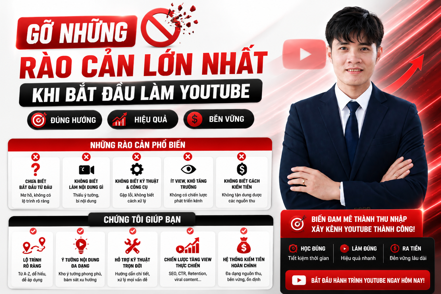 GỠ NHỮNG RÀO CẢN LỚN NHẤT KHI BẮT ĐẦU LÀM YOUTUBE